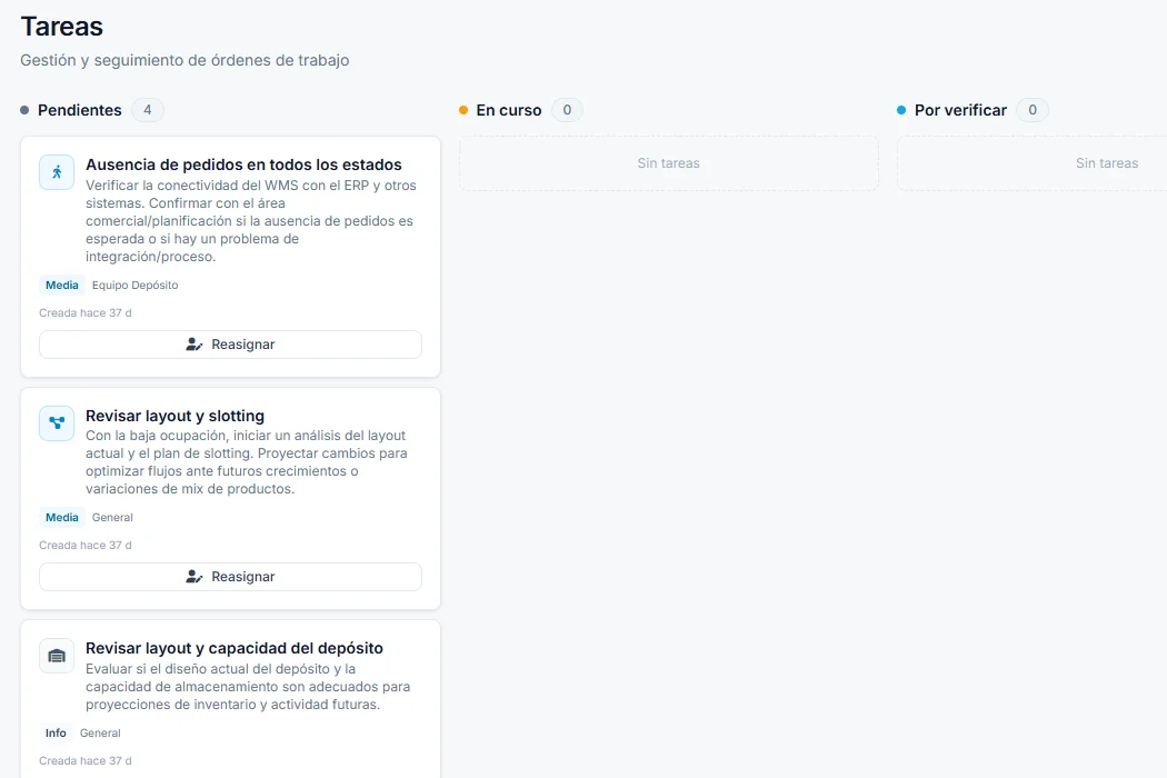 Brutus WMS: tablero de tareas