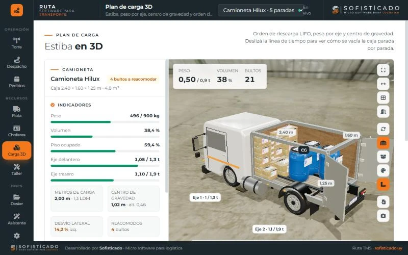 Ruta TMS: plan de carga 3D