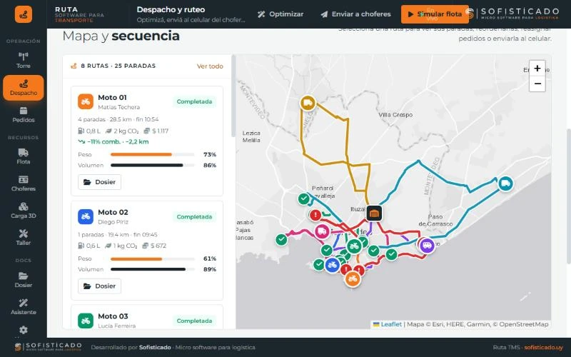 Ruta TMS: despacho con ocho rutas optimizadas en el mapa, costo, combustible y carga de cada vehículo