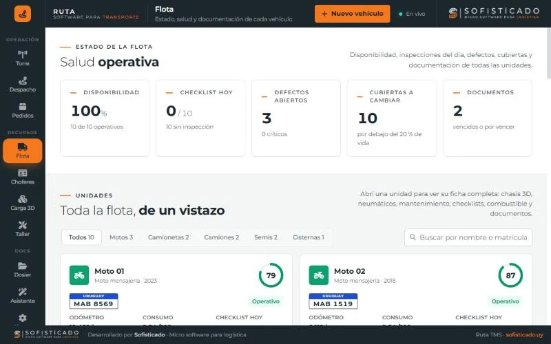 Ruta TMS: salud de la flota